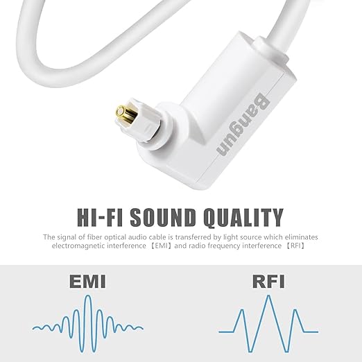 White Optical Audio Cable 30ft, Slim 90 Degree Digital Audio S/PDIF Toslink Cord, Right Angle Fiber Optic Audio Cable for Sound Bar/TV/PS4/Xbox/Home Theater