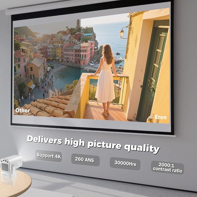 【Built-in Apps&1080P】WellSonic Mini Portable Projector 4K Support, Smart Projector with Wifi and Bluetooth, Auto Focus, 5W Speaker, Voice Control, 130" Screen Movie Projector for Home Bedroom Outdoor