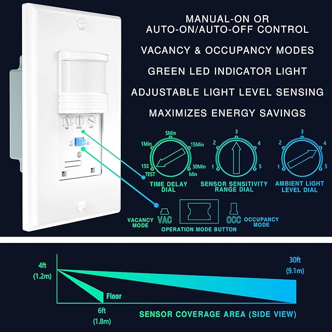 10 Pack, 3-Way Motion Sensor Light Switch (Not Single Pole), Neutral Wire Required, Indoor in-Wall Occupancy Sensor with Wall Plate, Adjustable Timer, Title 24, UL Certified, White