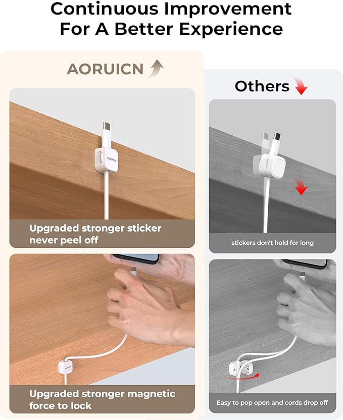10 Pack Magnetic Cord Organizer Holder,Strong Adhesive Desk Cable Management Easy Open,Organize Phone Charging Cords Wire Holder Organizer Neatly for Home,Office,Car,Desk,Nightstand