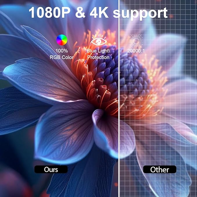 【Built in App | Ultra Resolution 2.69 '' | AI Auto Keystone】Polaring Mini Projector, Smart 4K Projector with WiFi and bluetooth 1080P Support, Auto Keystone Correction,Portable projector