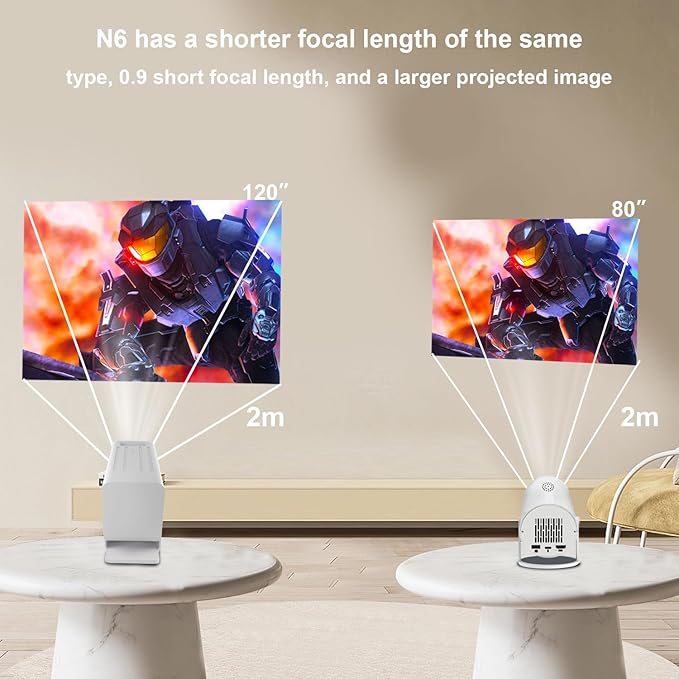 【Built in App | Ultra Resolution 2.69 '' | AI Auto Keystone】Polaring Mini Projector, Smart 4K Projector with WiFi and bluetooth 1080P Support, Auto Keystone Correction,Portable projector