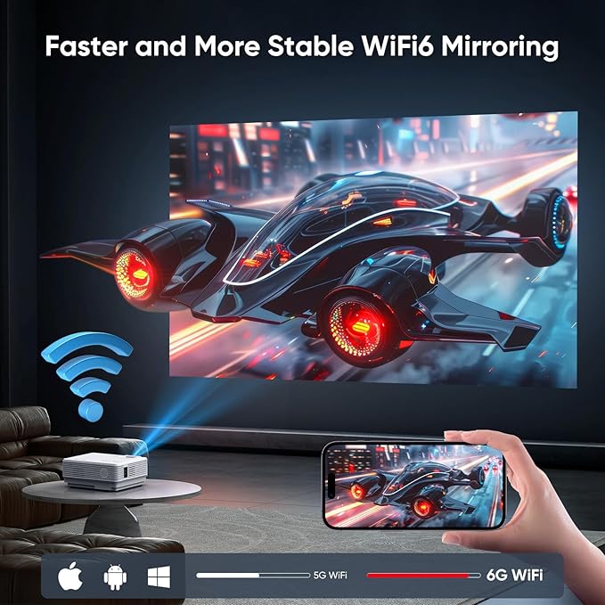 【Netflix Officially】NISOO Smart Projector with WiFi and Bluetooth, Mini Movie Projector with Apps Built-in, 1080P Outdoor Projector for Phone/PC/HDMI/USB, Two-way Bluetooth, 50% Zoom