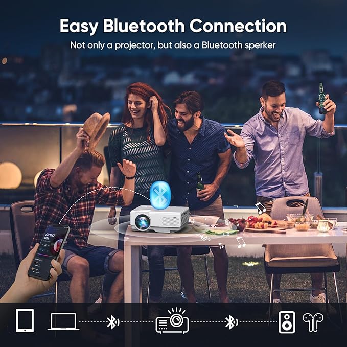 【Netflix Officially】NISOO Smart Projector with WiFi and Bluetooth, Mini Movie Projector with Apps Built-in, 1080P Outdoor Projector for Phone/PC/HDMI/USB, Two-way Bluetooth, 50% Zoom