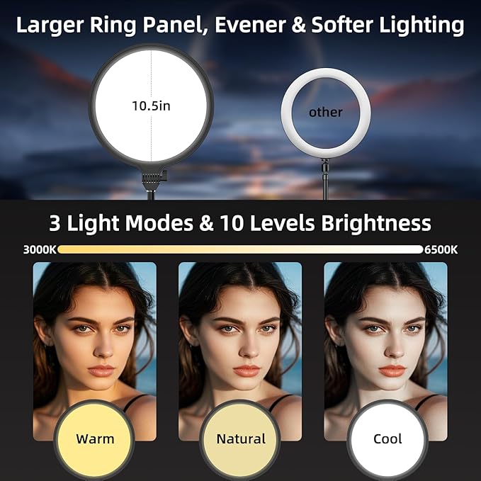 10.5in LED Desk Ring Light, Video Conference Lighting for Zoom Meeting/Video Calls, Live Stream, Home Office, Computer Lighting for Webcam, Online Classes, Professional Streaming