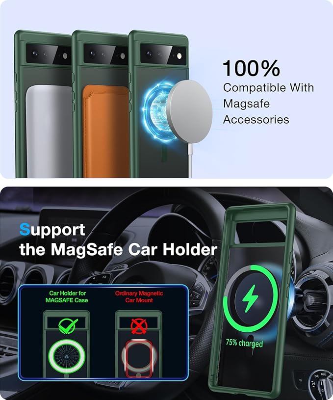 [NO.1 Magnetic] Google Pixel 6 Case with MagSafe [Translucent Matte][Military Grade Drop Tested][Anti-Fingerprint] Slim Case Soft Silicone Bumper, Green