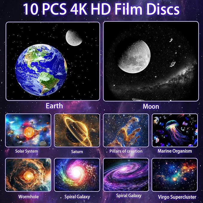 [White Noise] Galaxy Projector, 28 Soothing Sounds Star Projector Sound Machine, Solar System Space Planetarium Projector Night Light, Room Decor for Ceiling Bedroom Kids Adults Sleep Trainer